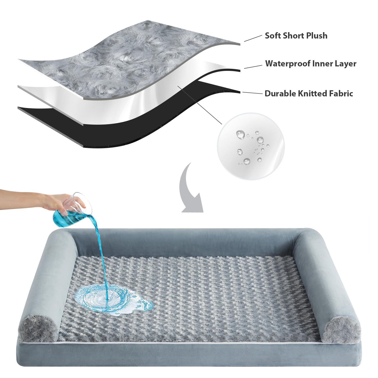 BFPETHOME waterproof inner layer protects foam from accidents.