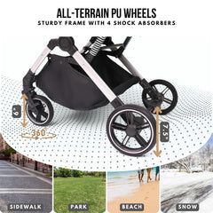 Bicystar pet stroller side view shows all-terrain wheels for smooth rides.