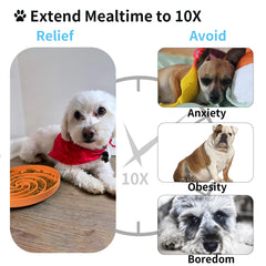 Bifeaw puzzle design close-up enhances mental stimulation during feeding.