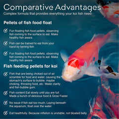 BIG Kahuna koi food made in USA reflects quality ingredients