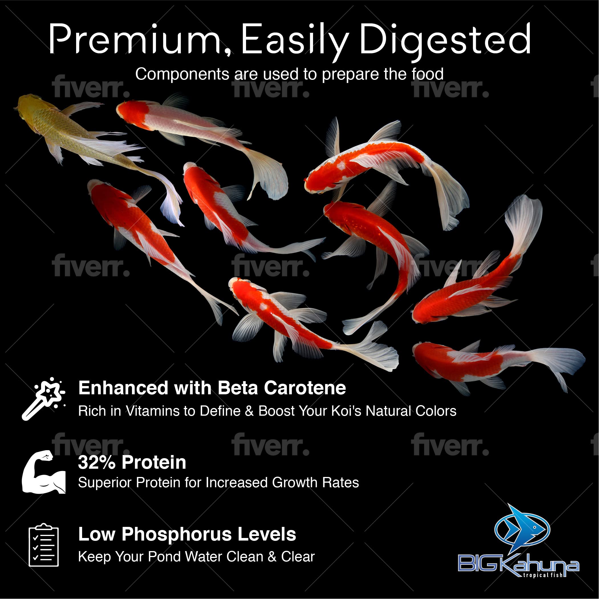 Big Kahuna Tropical Fish made in the USA to ensure quality standards.