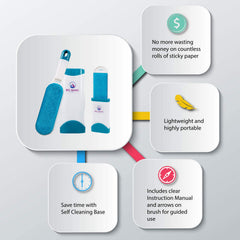 Big Bang Paws self-cleaning base resets brush quickly.