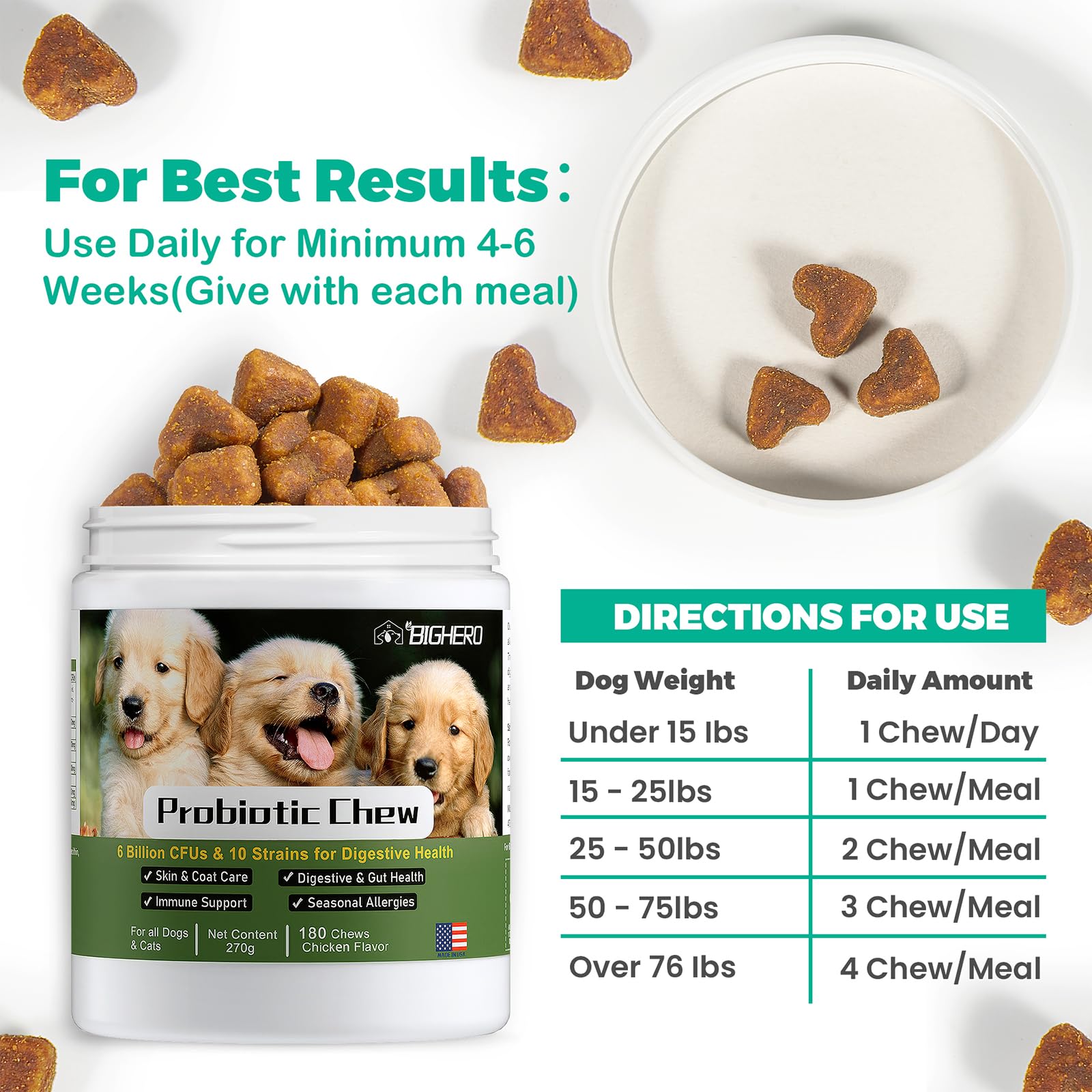 BIGHERO Probiotics for Dogs promoting healthier skin and coat appearance