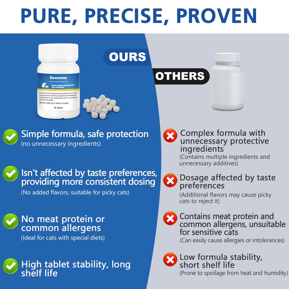 BiKontrun tablets mixed with a small amount of food for easier intake.