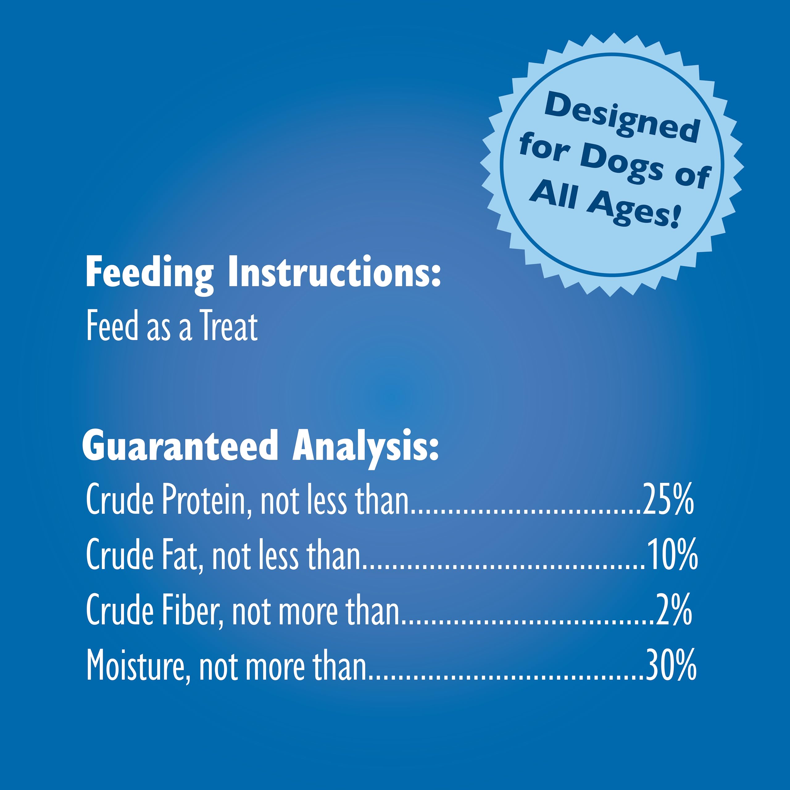 Puppy training session with Bil-Jac Little Jacs rewards.
