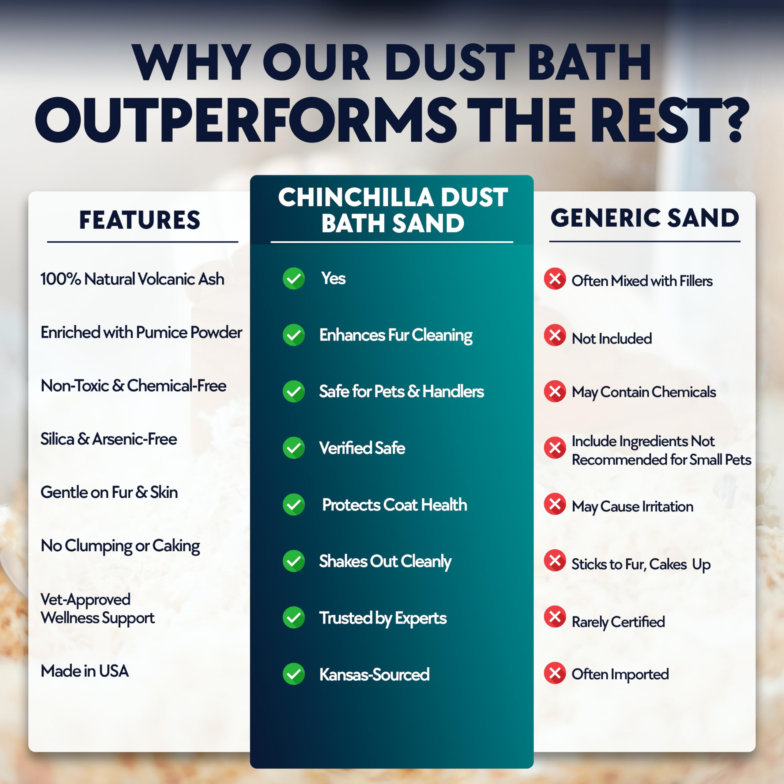 Billy Buckskin pure mineral dust for gentle, natural cleansing of small pets