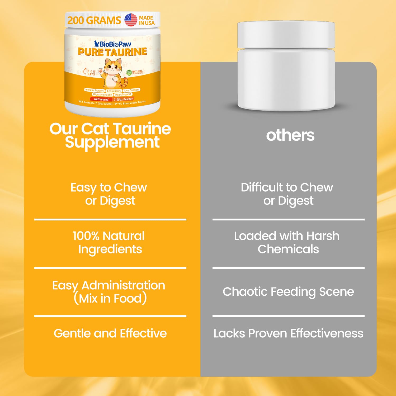 BioBiopaw Taurine powder suggests a shinier coat possibility