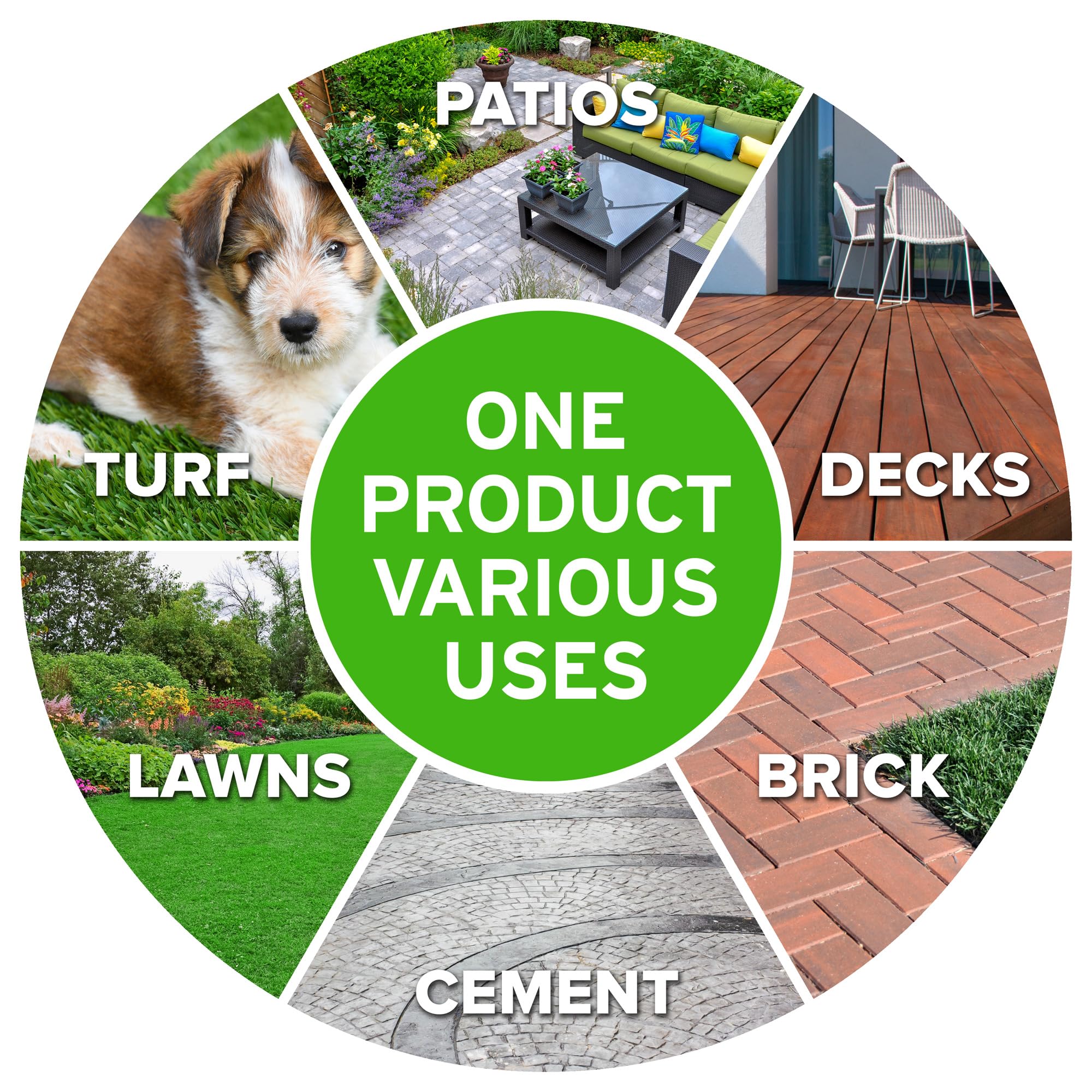Bioda outdoor odor elimination on patio area demonstrates coverage.