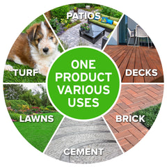Bioda outdoor odor elimination on patio area demonstrates coverage.