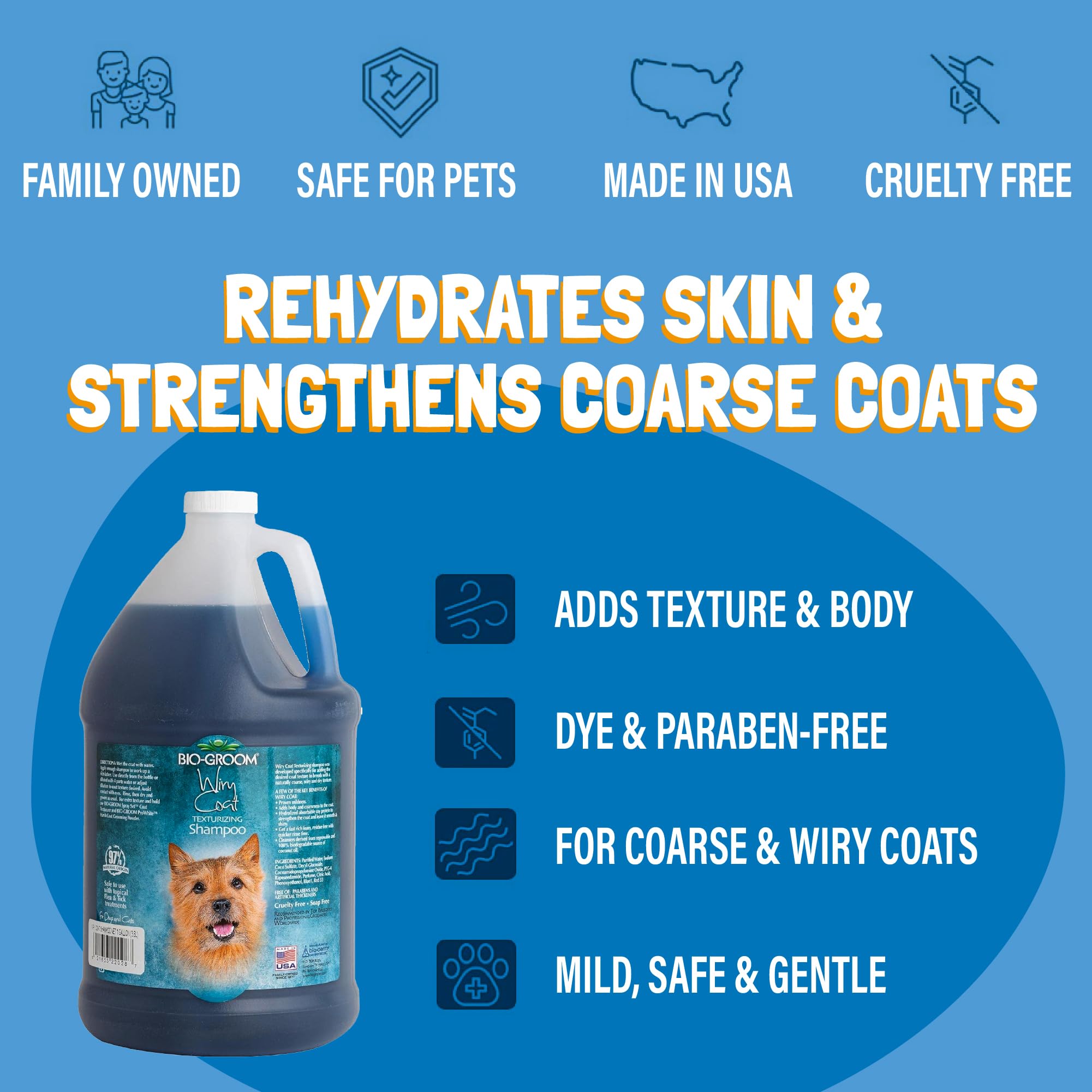Bio-Groom Wiry Coat Shampoo closeup for puppies during bath time.