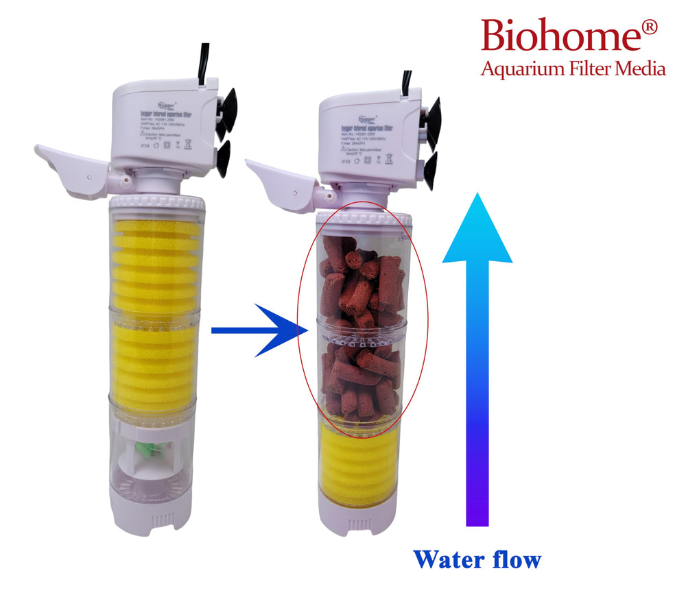 Biohome Ultimate is among the best filter media on the market.