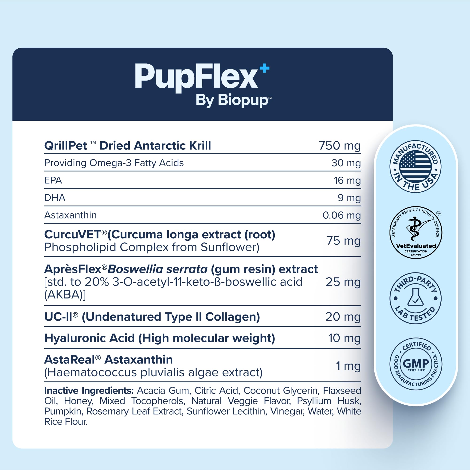 BioPup PupFlex+ VetEvaluated seal indicating veterinarian-backed quality