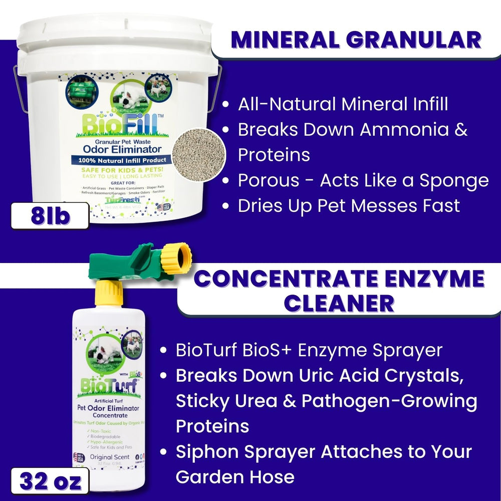 BioFill 8 lb infill from BioTurf kit absorbs moisture and locks odors.