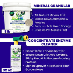 BioFill 8 lb infill from BioTurf kit absorbs moisture and locks odors.