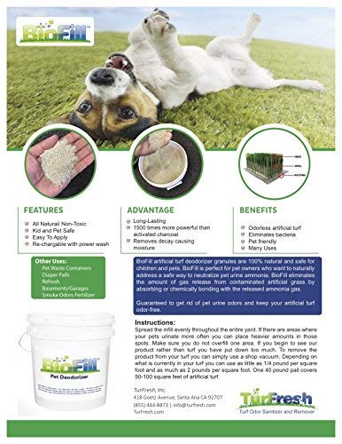 BioTurf versatile use across artificial turf, dog runs, and real grass.