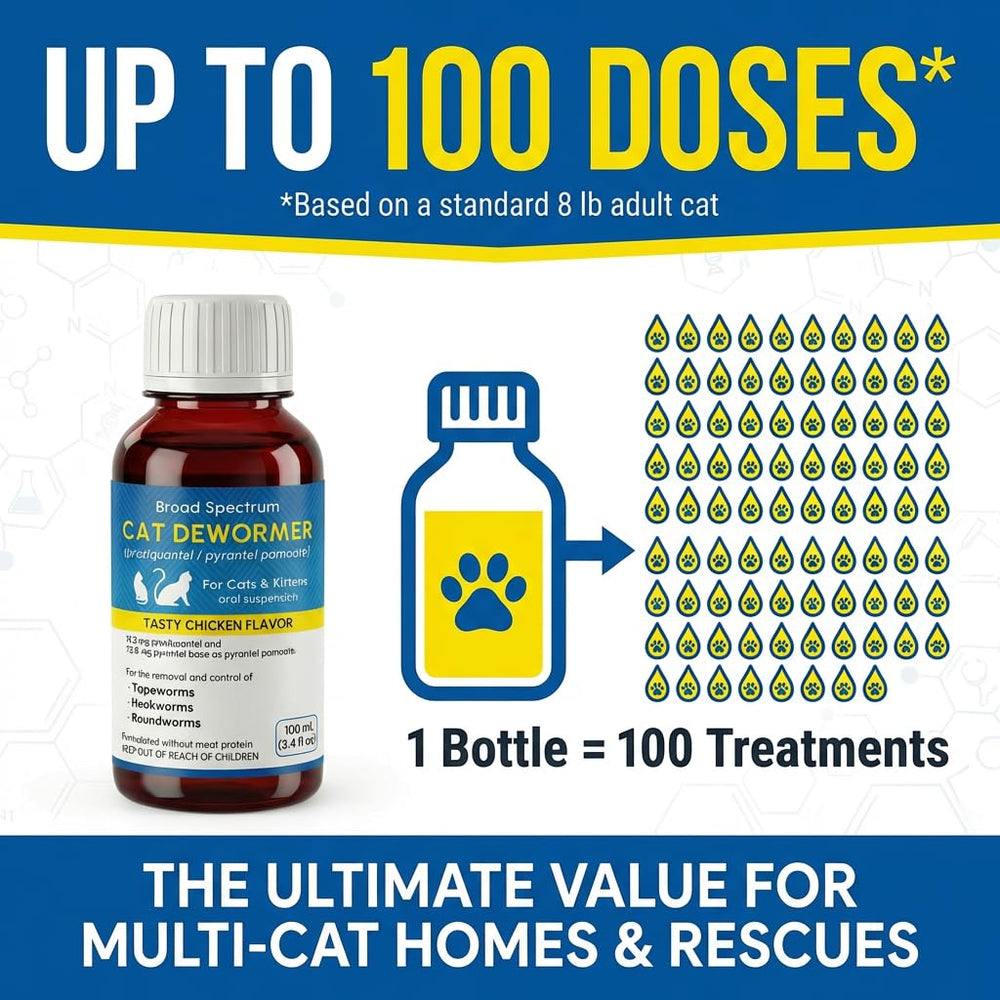 Bipinelyt 100 ml bottle is ideal for multi-cat households and rescues.