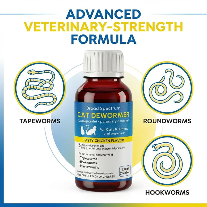 Bipinelyt dosing syringe included ensures precise, easy dosing for every size cat.