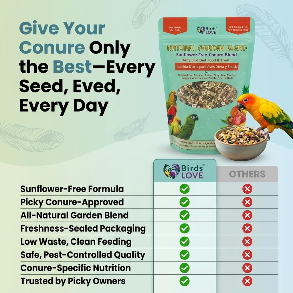 Birds LOVE hand-blended bag opening conveys freshness and care