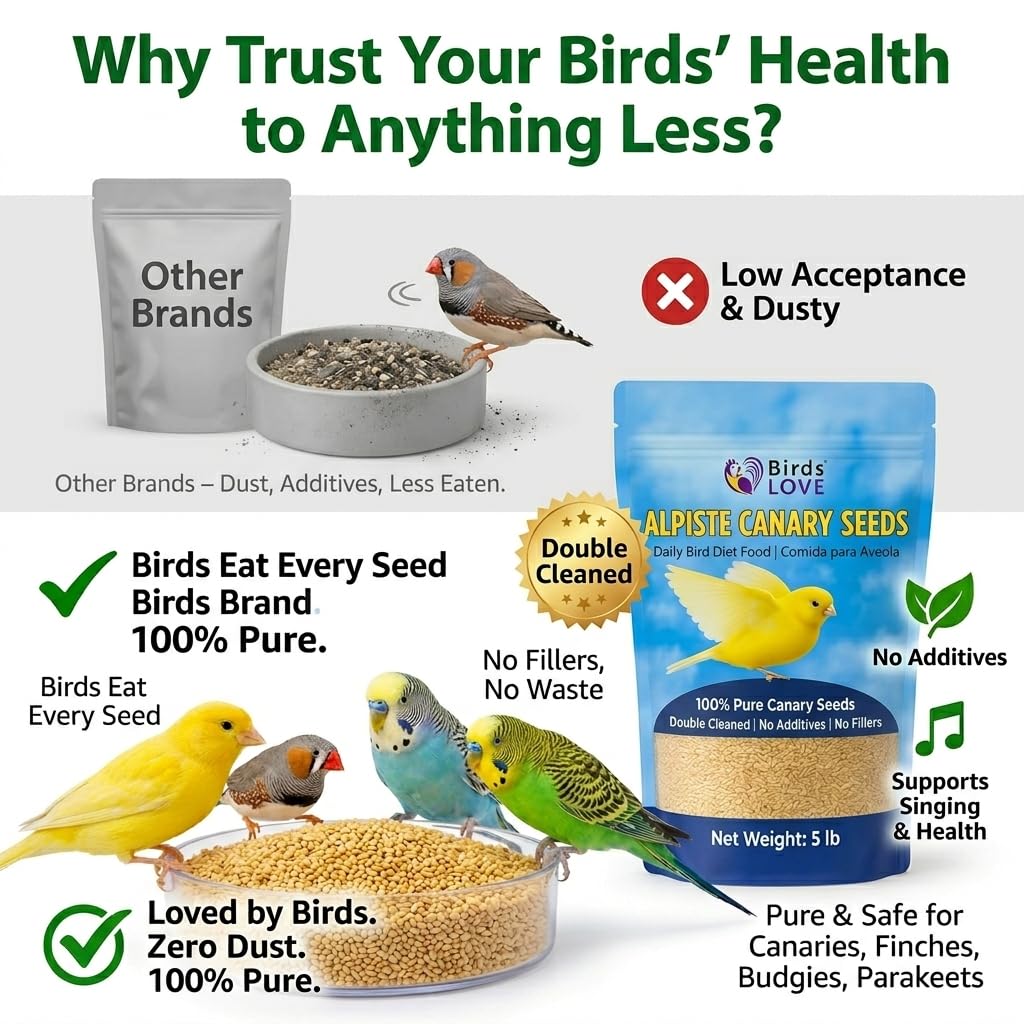 Birds LOVE freshness-sealed pack – nitrogen-flushed and resealable for long-lasting quality.