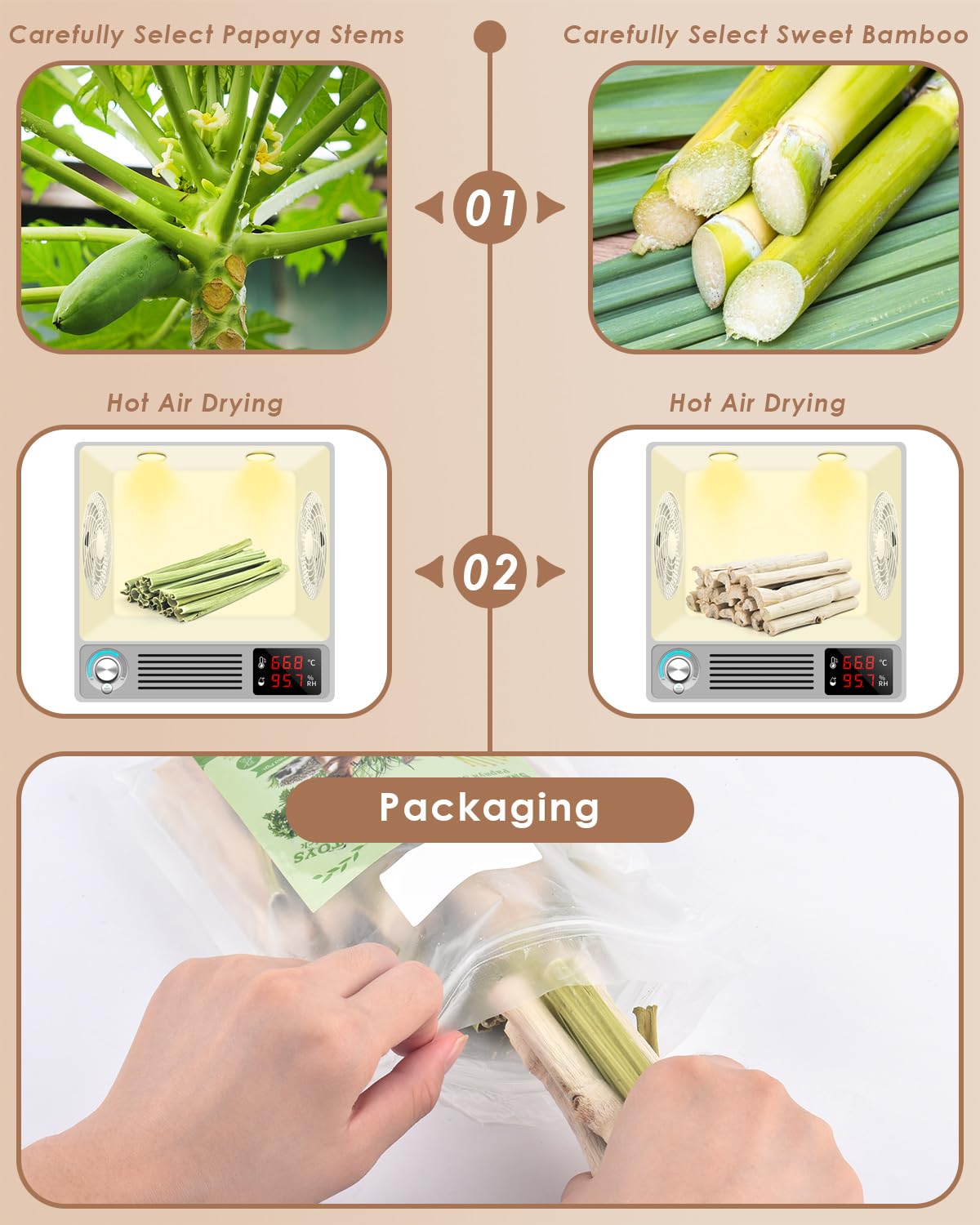 Bissap natural packaging photo shows sealed, fresh storage for long-term shelf life.