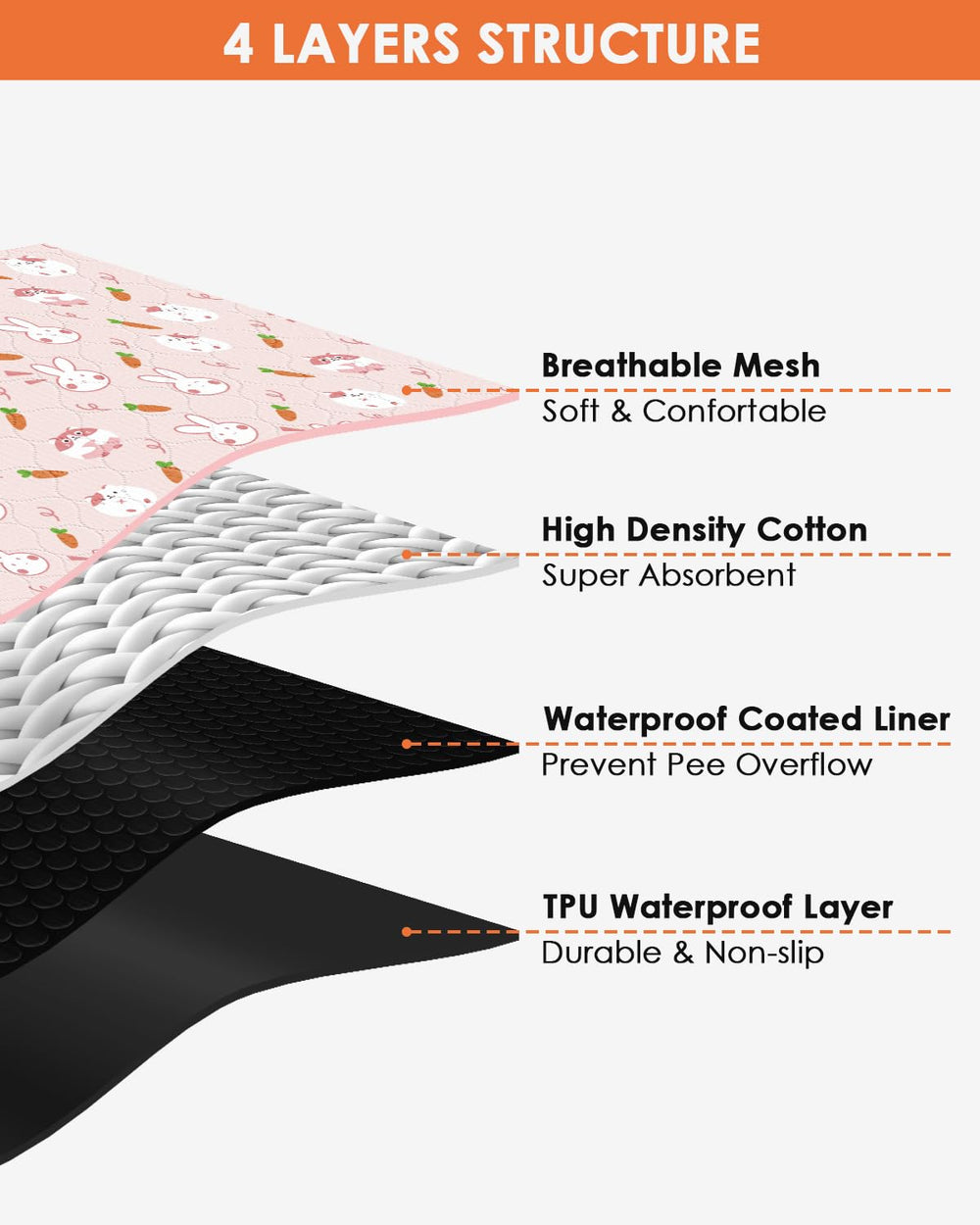 Bissap soft breathable mesh surface adds daily comfort for small pets.