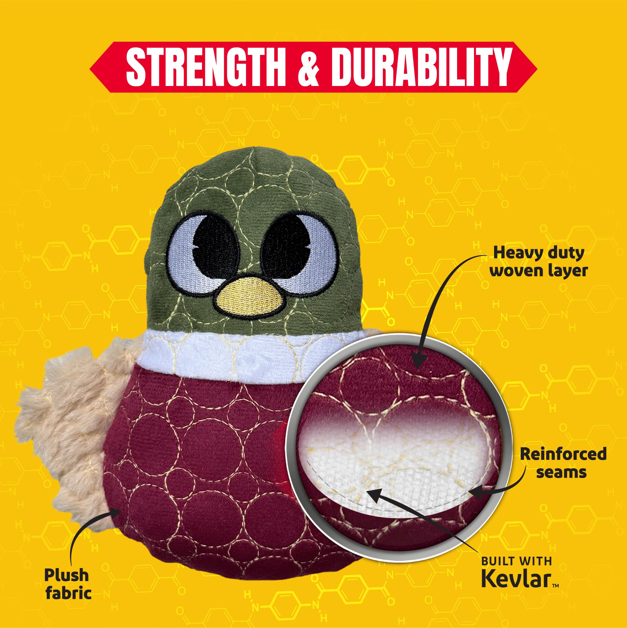 Bite Force kevlar fabric beak toy highlights durability for chewers