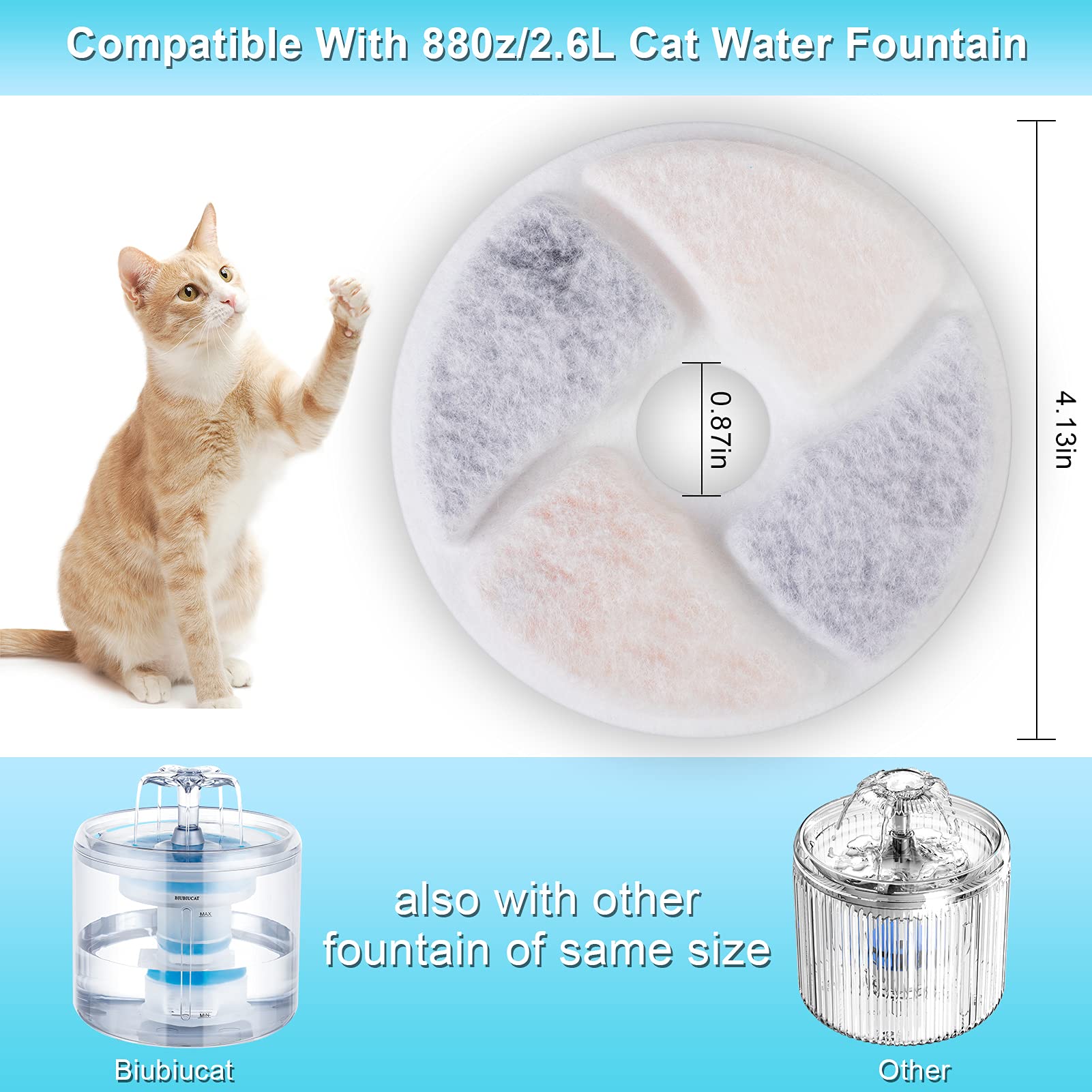 Biubiucat microporous filter cotton close-up for clearer drinking water
