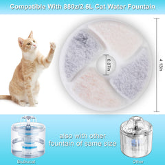 Biubiucat microporous filter cotton close-up for clearer drinking water