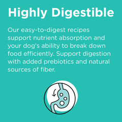 BIXBI Freeze-dried duck coating preserves nutrients and flavor in every bite.