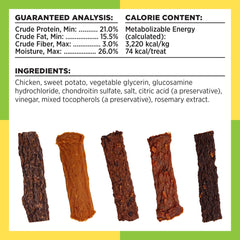 BIXBI Hip & Joint jerky image shows small-batch USA production.