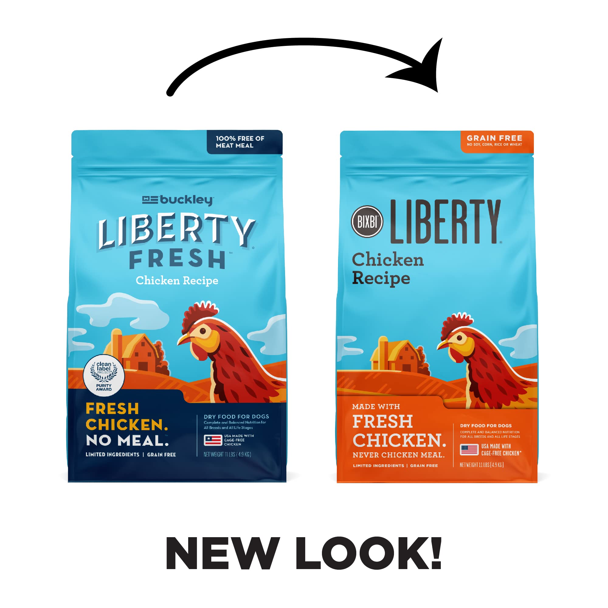 BIXBI Liberty grain-free kibble bowl scene suggests easy digestion and energy support.