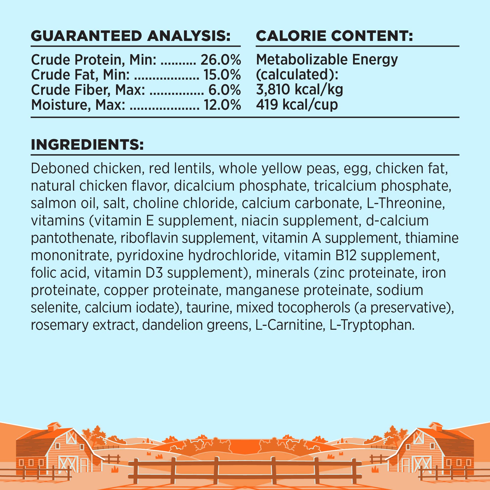 BIXBI Liberty 11-lb bag image communicates measurable feeding guidance.