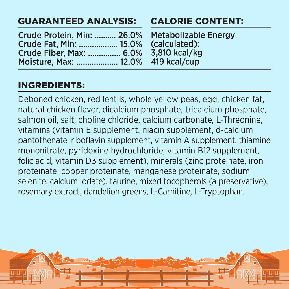 BIXBI Liberty 11-lb bag image communicates measurable feeding guidance.