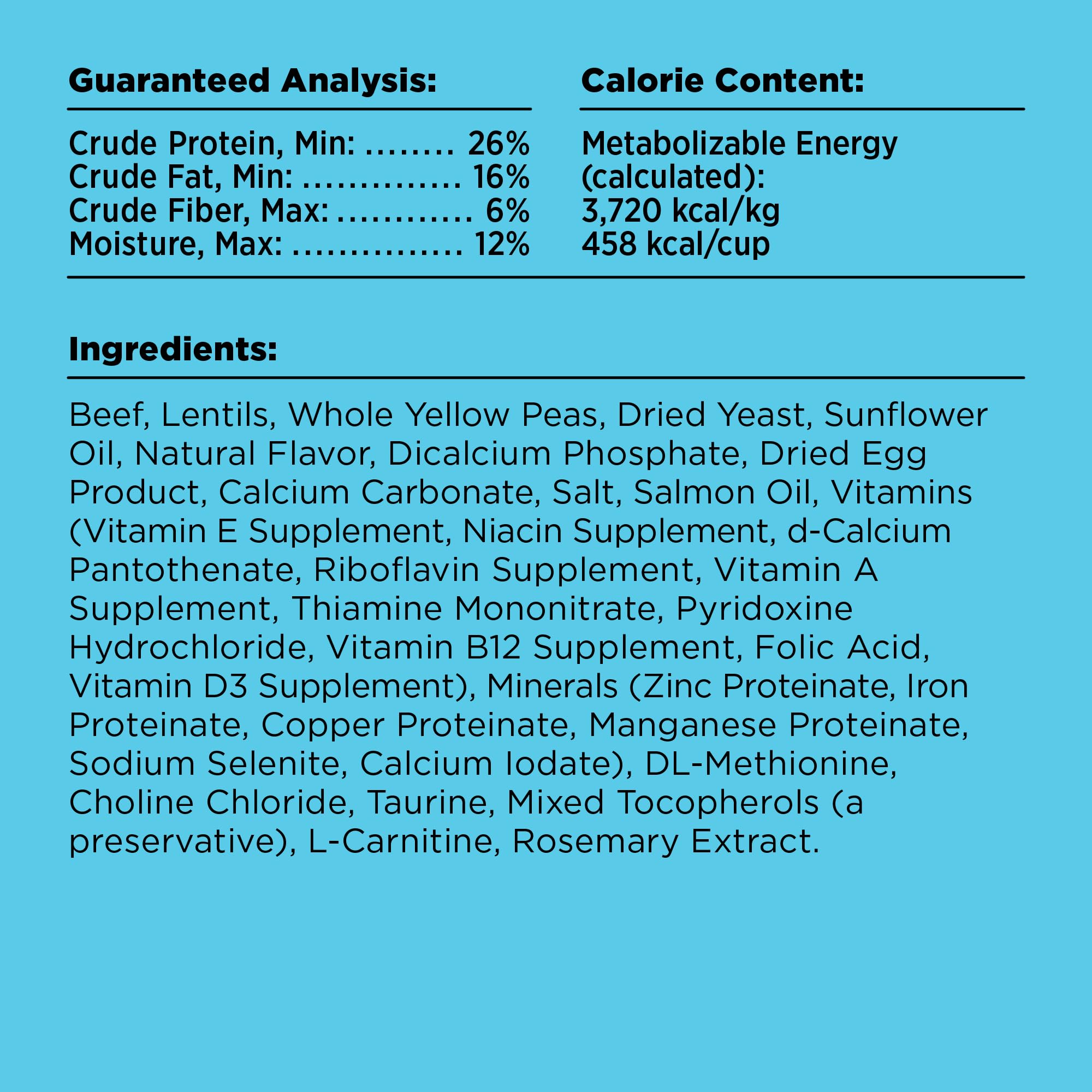 BIXBI Liberty grain-free recipe in a bowl showing clean ingredients