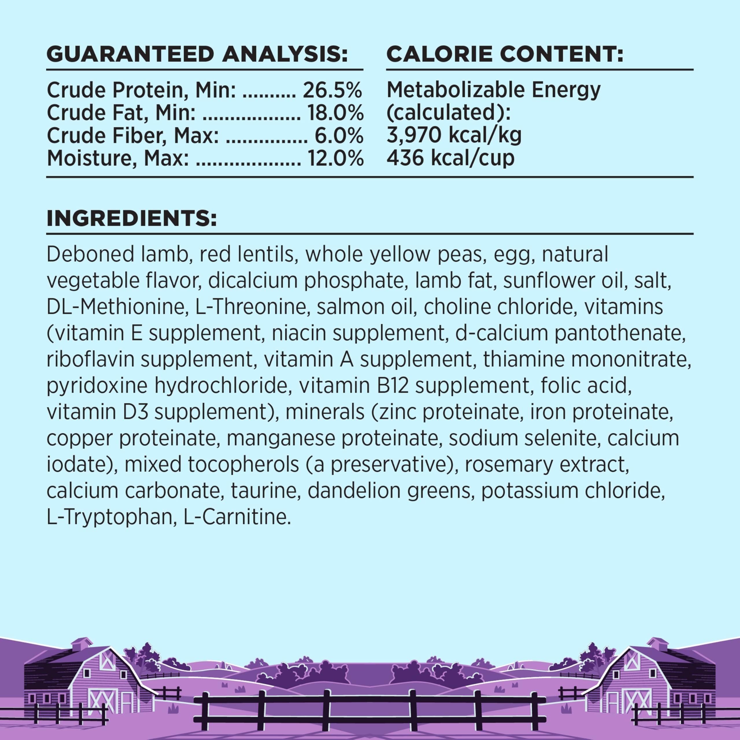 BIXBI Liberty lean muscle support for active dogs.