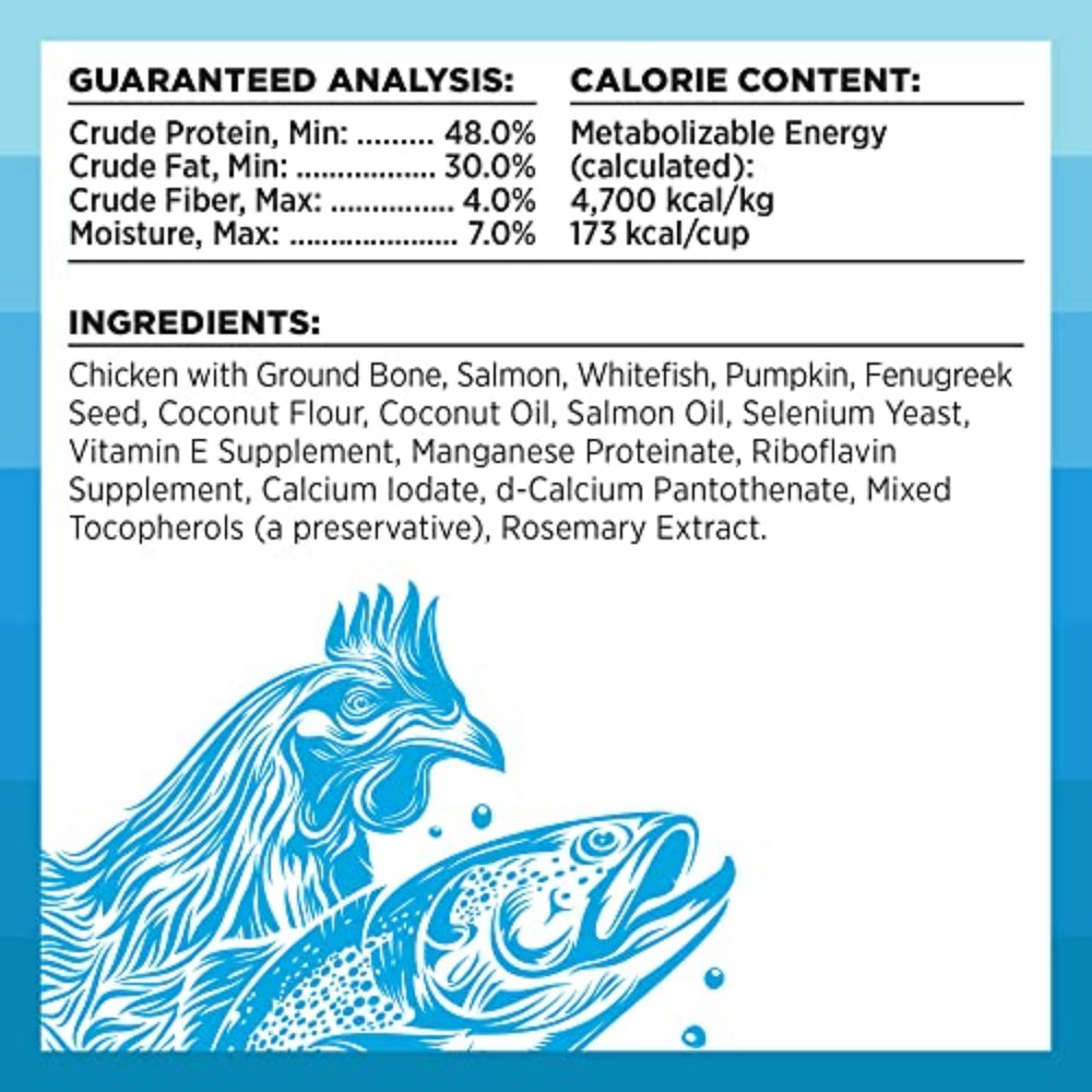 Training treat visuals showing high value reward with chicken-salmon flavor