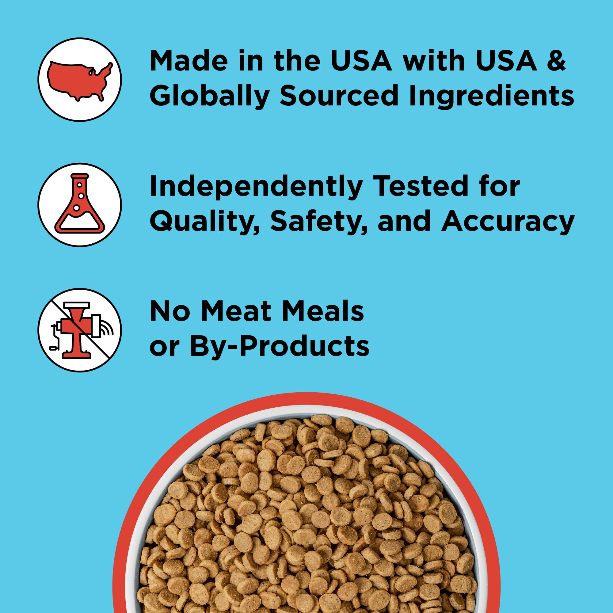 BIXBI Liberty lab-testing results graphic indicating safety and quality checks