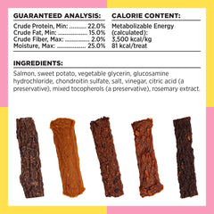 BIXBI USA-made jerky on a pet-friendly kitchen counter, small-batch quality.