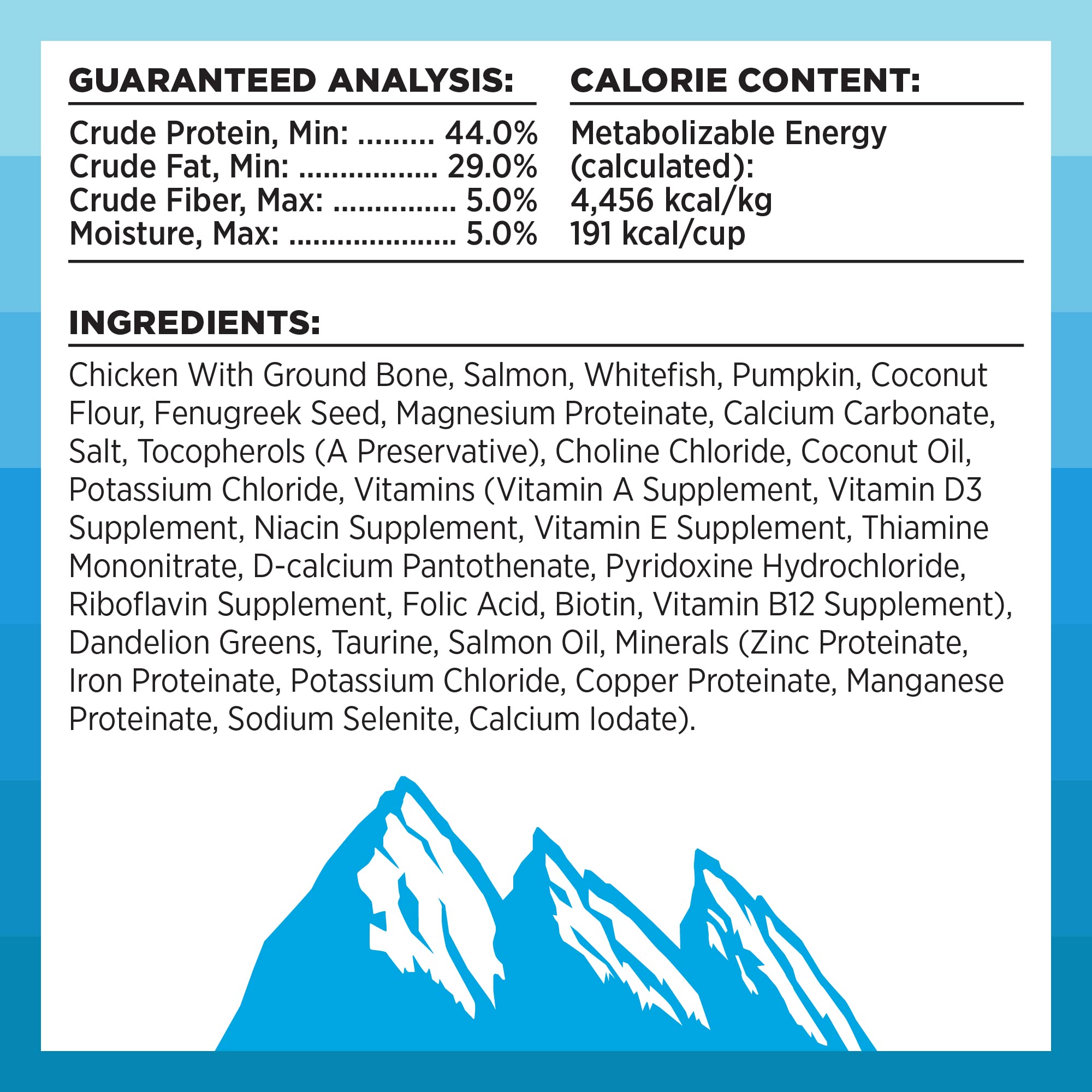 BIXBI Rawbble free-range chicken ingredient shot for trustworthy sourcing