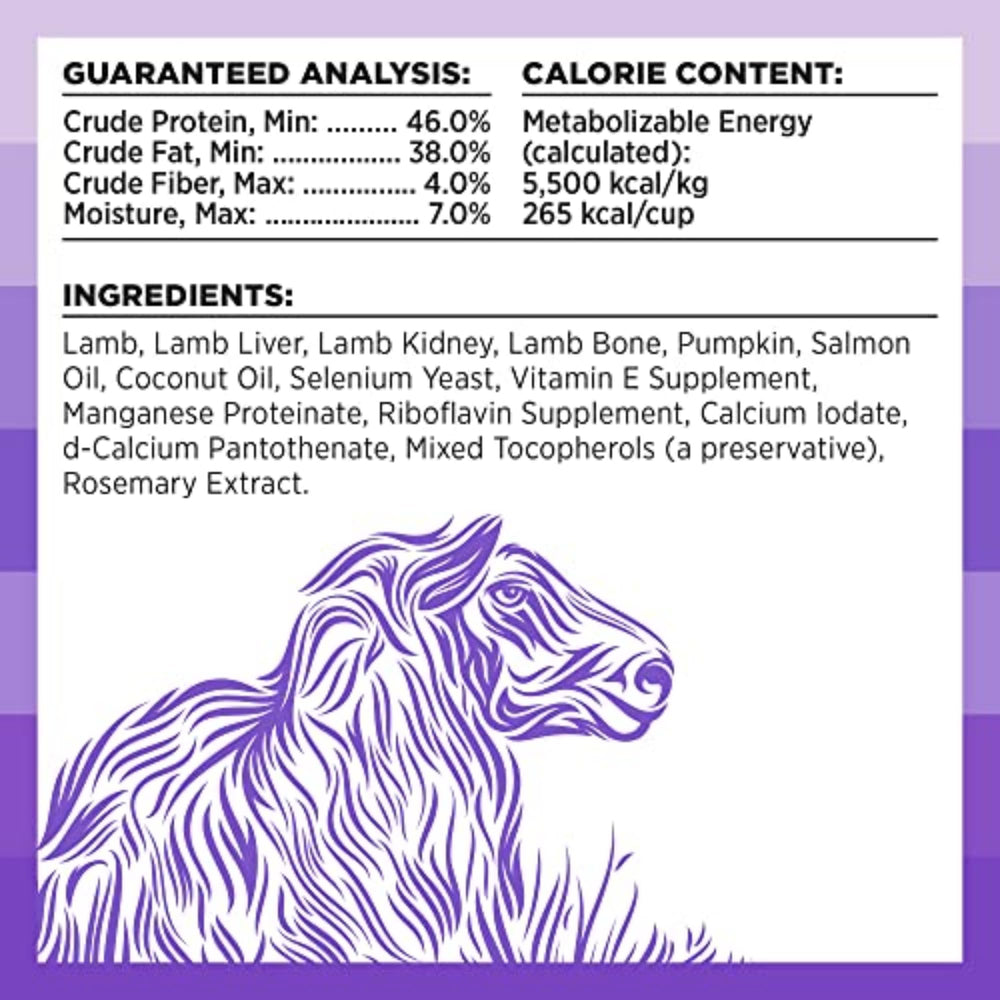 BIXBI Rawbble nutrition label emphasizes high meat content and grain-free formula