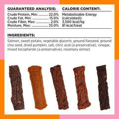 BIXBI Skin & Coat Salmon Jerky US-made badge emphasizes quality and small-batch care.