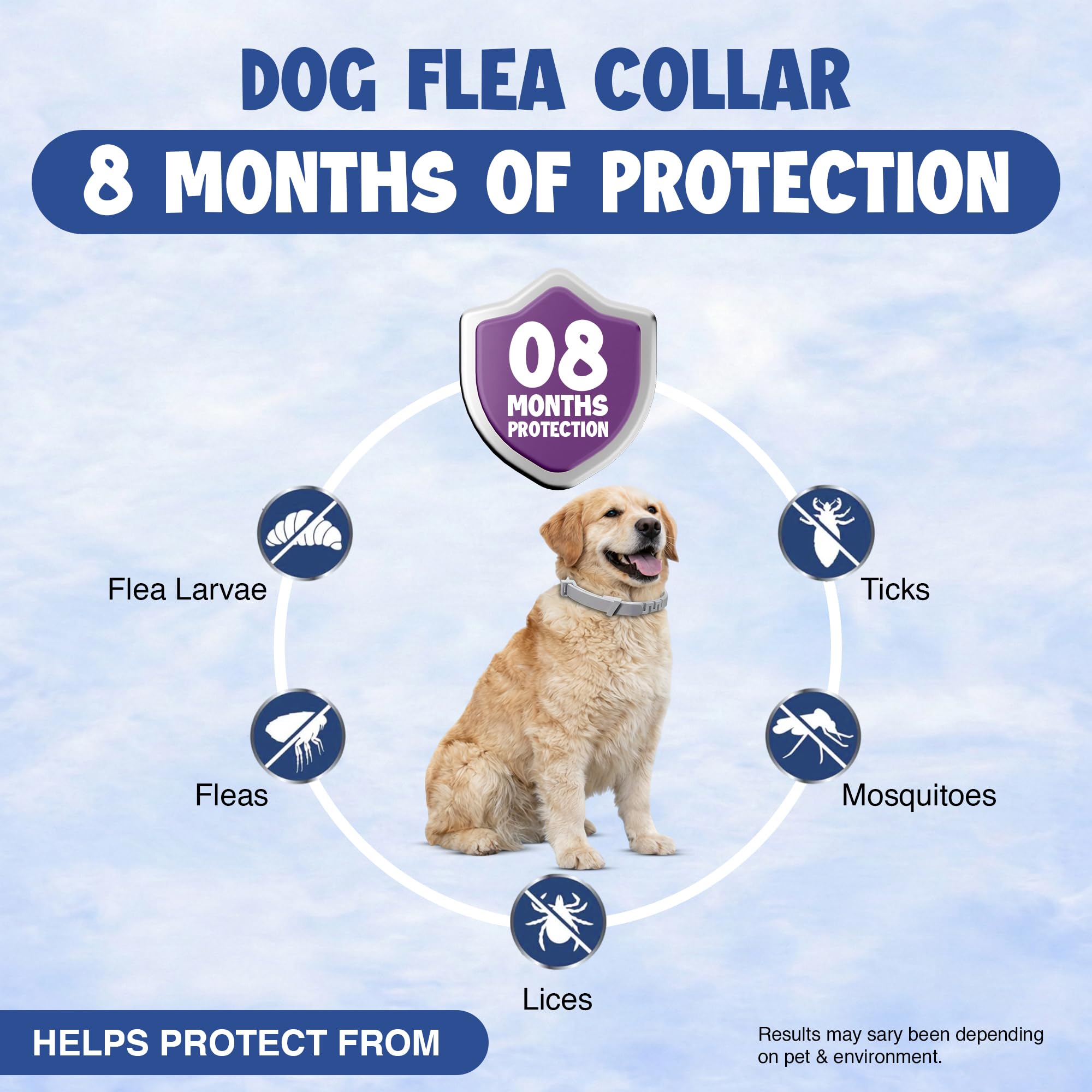 BKRMART adjustable dog collar fits puppies to large dogs for secure wear.