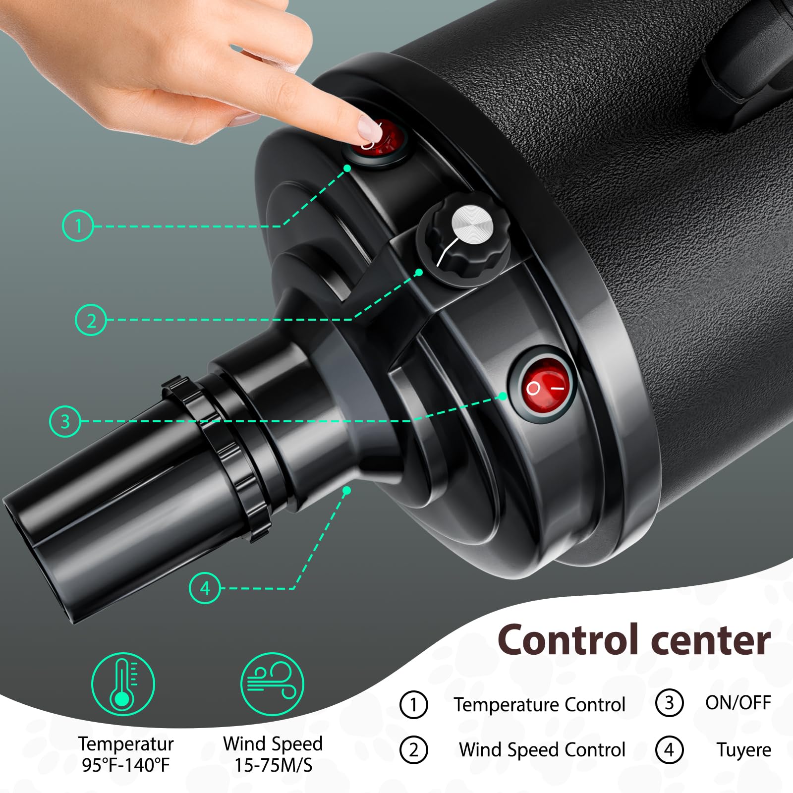 Blanlody dog dryer with four nozzles for versatile coat drying.