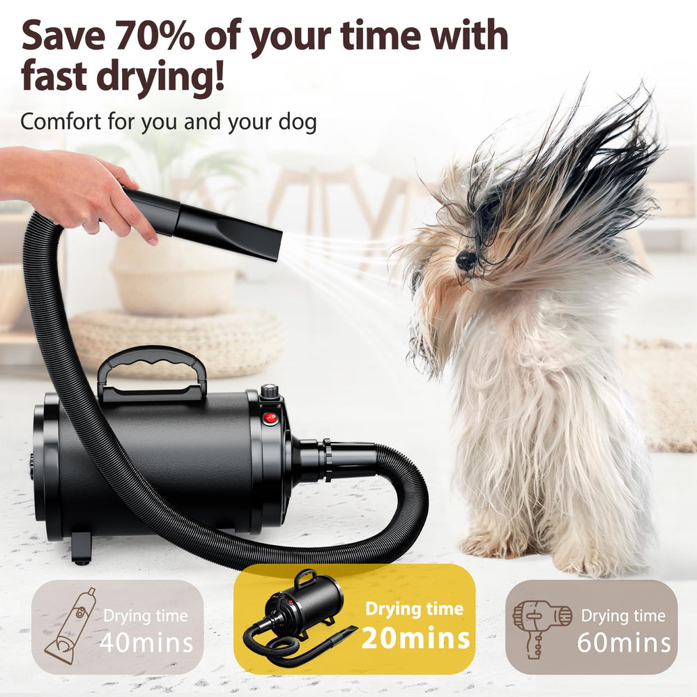 Blanlody dog dryer quiet operation reduces stress during grooming.