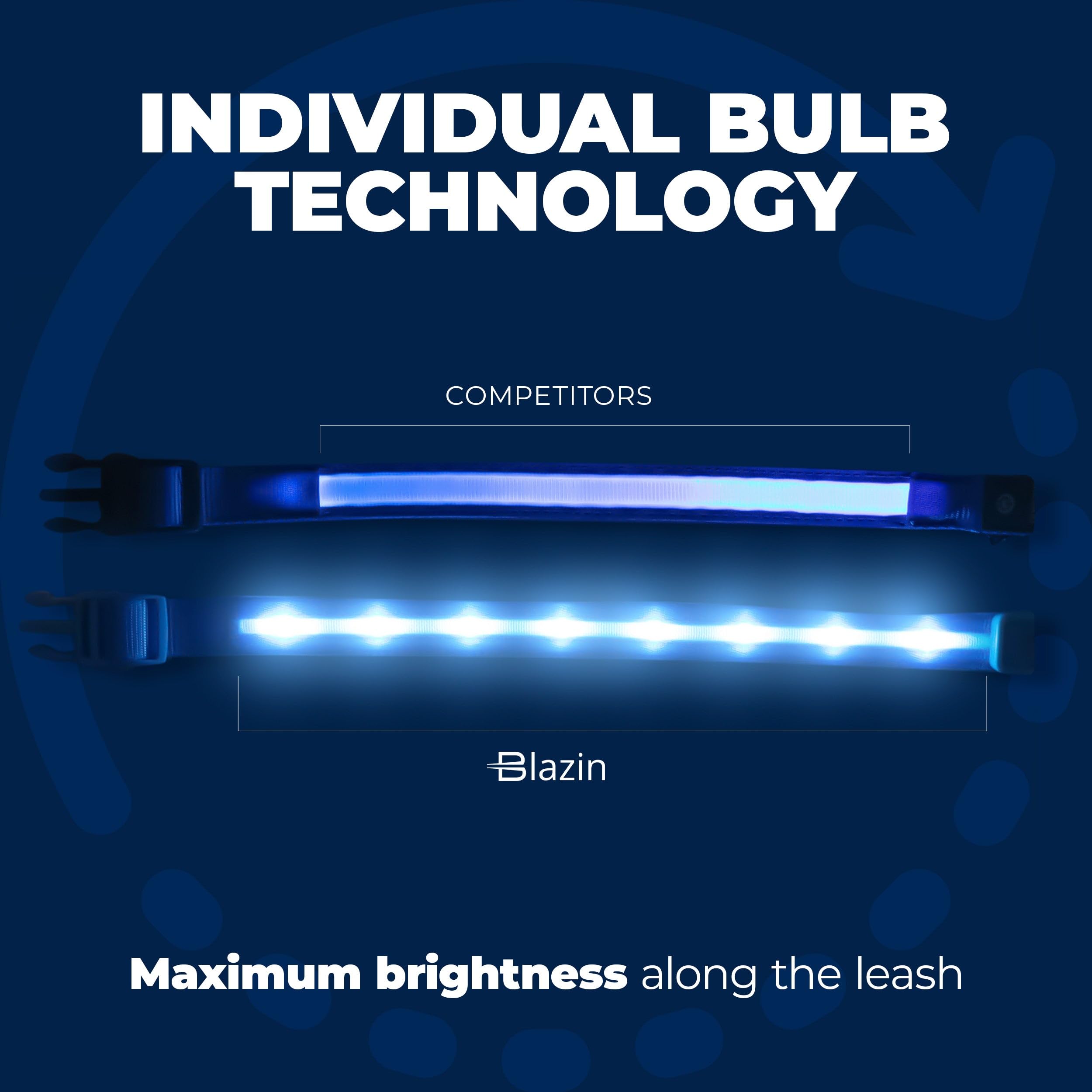 Blazin USB-rechargeable collar being charged with micro-USB cable