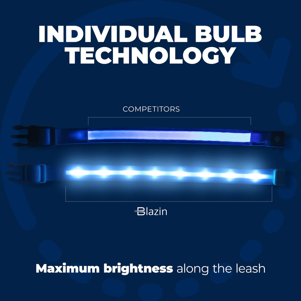 Blazin USB-rechargeable collar being charged with micro-USB cable