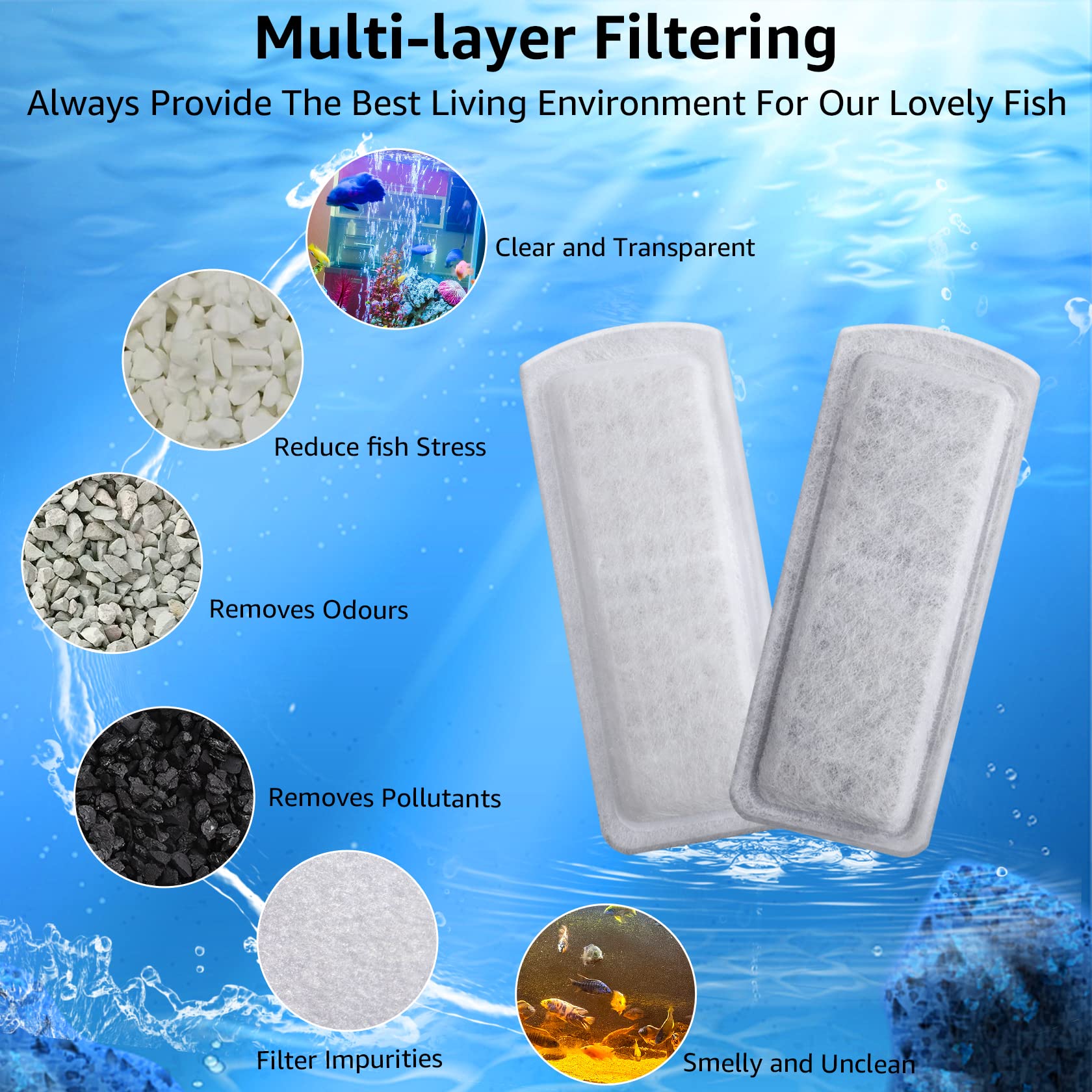 BLBAISH quadruple filtration performance supports a healthy aquarium