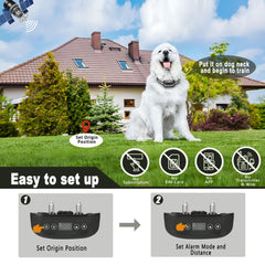 Blingbling Petsfun GPS collar receiver IP67 rating suitable for wet conditions