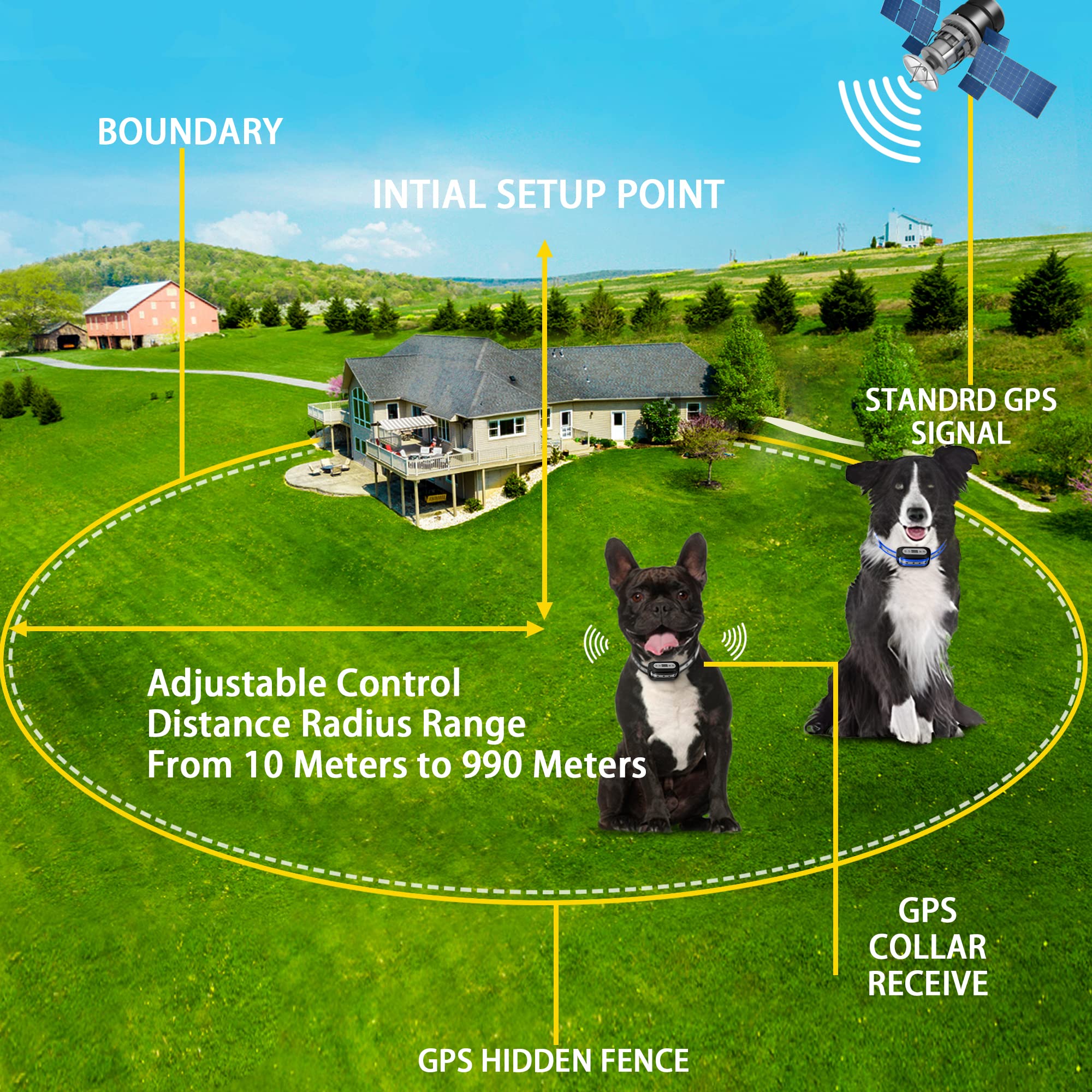 Blingbling Petsfun GPS fence boundary visualization for a safe play area