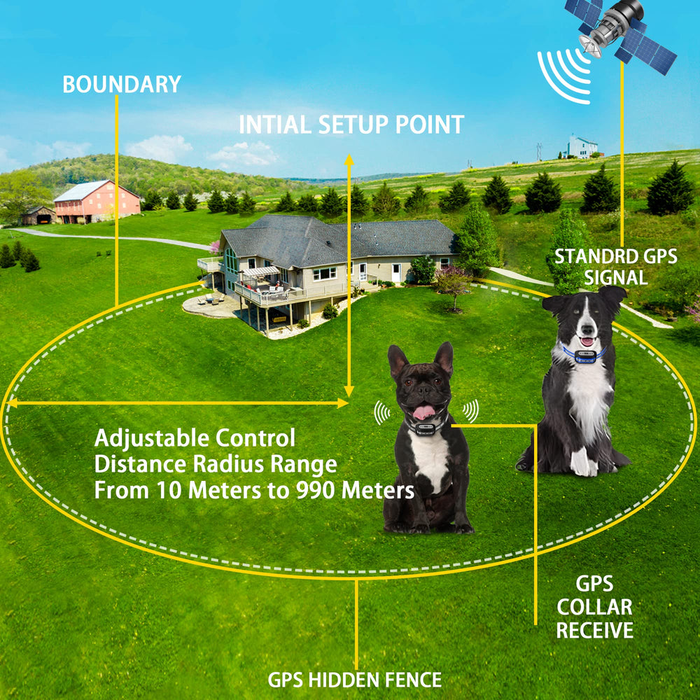 Blingbling Petsfun GPS fence boundary visualization for a safe play area